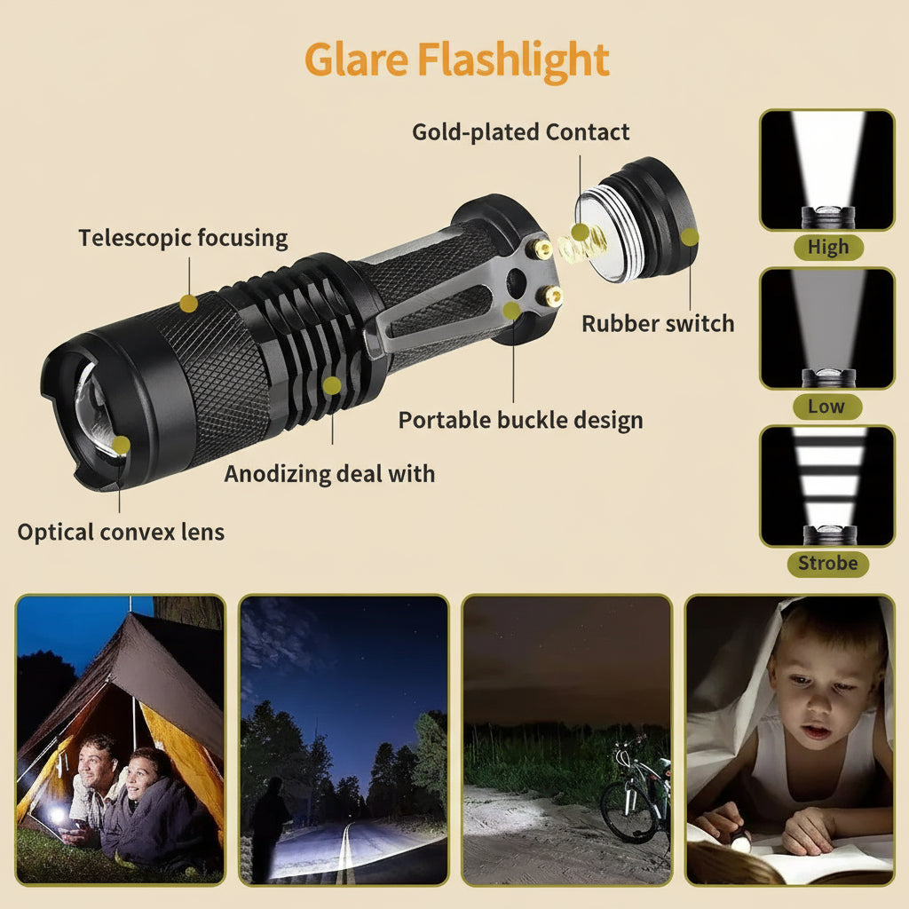 142-Piece Tactical Survival Kit - First Aid Supplies and Emergency Tools