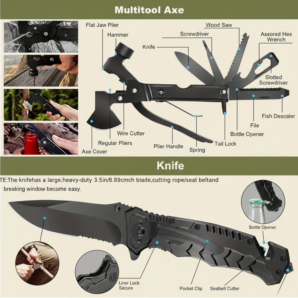 Bedrock Emergency Kit - Camping Survival Tools and Medical Supplies