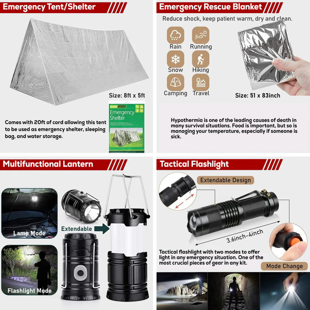 Premium 72-Hour Axe Kit