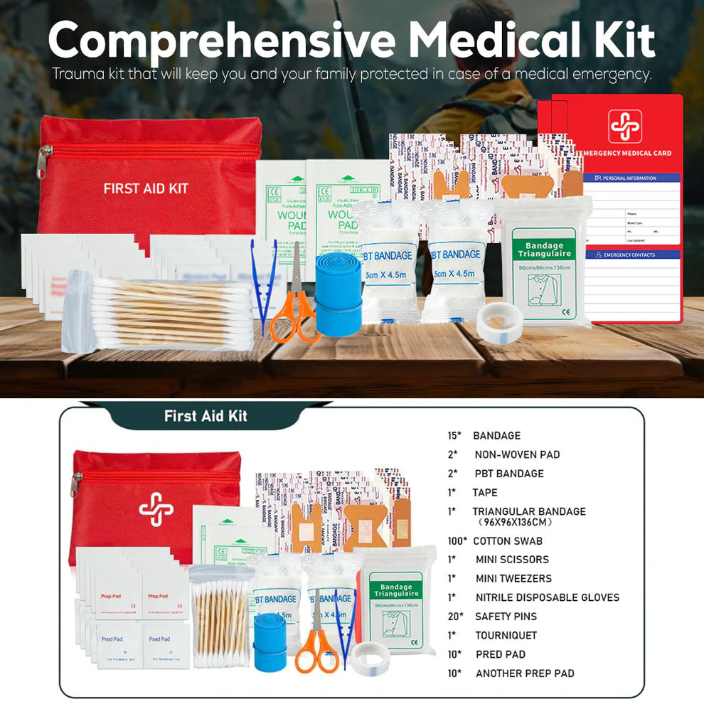 Premium 72-Hour Axe Kit