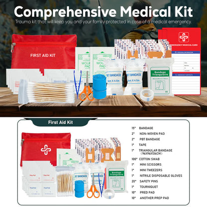 Premium 72-Hour Axe Kit