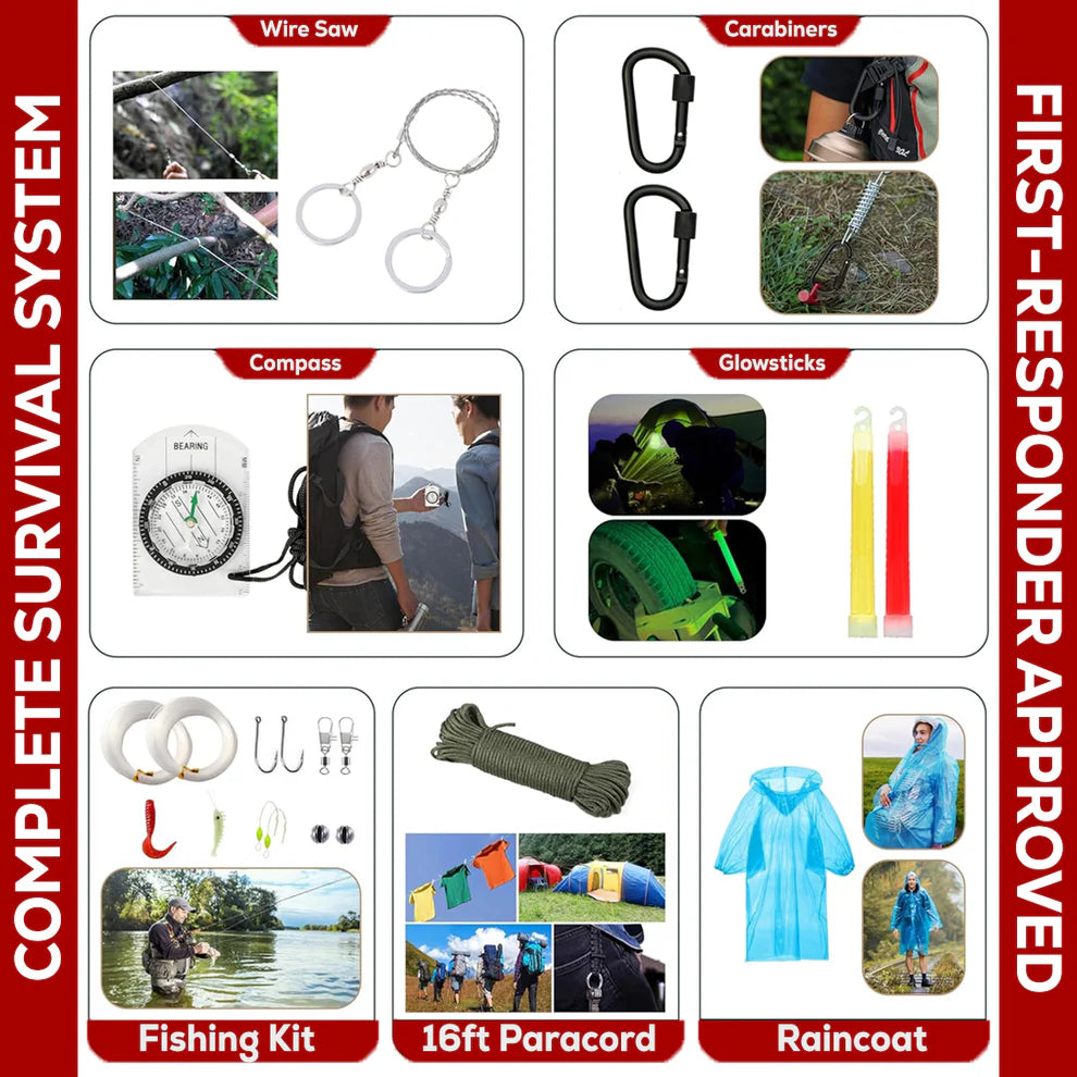 Premium 72-Hour Axe Kit