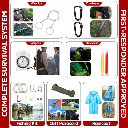 Premium 72-Hour Axe Kit