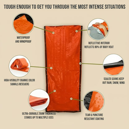 Thermal Mylar Emergency Sleeping Bag - Waterproof & Ultralight