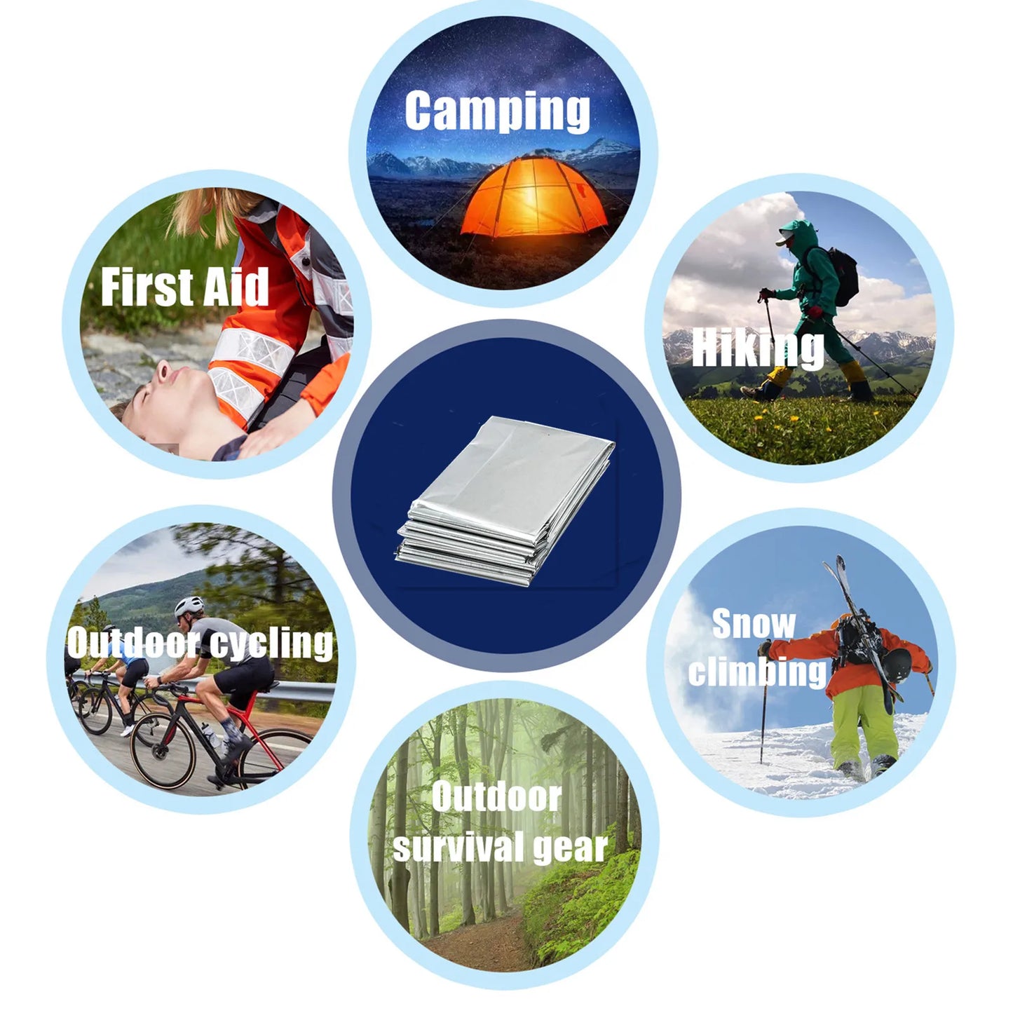 Emergency Survival Blanket - Waterproof Thermal Foil for Outdoor & First Aid